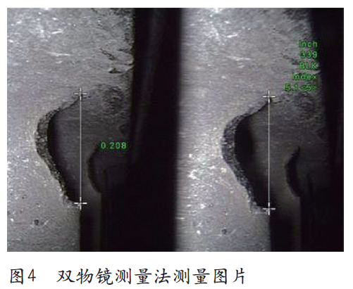 雙物鏡測量法測量圖片