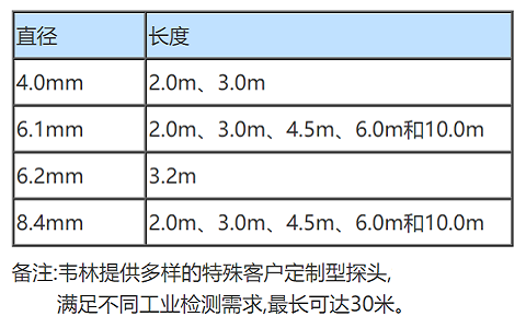 工業視頻內窺鏡的技術參數