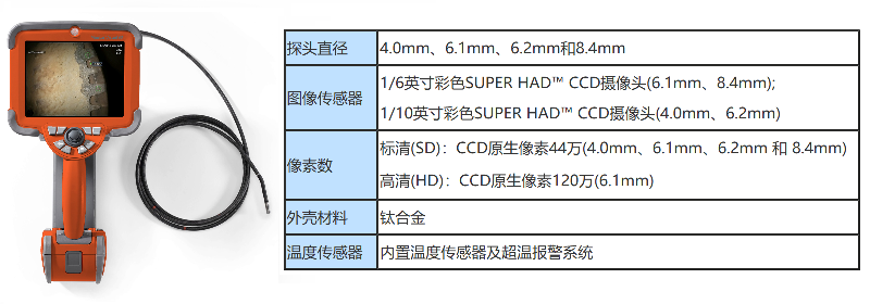 高清工業內窺鏡品牌推薦及產品推薦,韋林MViQ參數