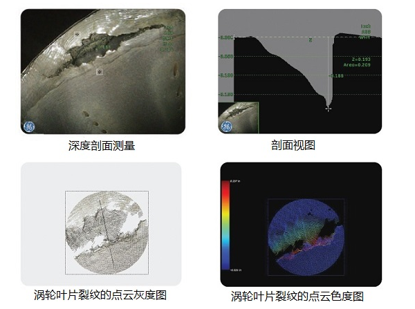 工業(yè)內(nèi)窺鏡生產(chǎn)廠家推薦3D測(cè)量工業(yè)視頻內(nèi)窺鏡,提升發(fā)動(dòng)機(jī)孔探檢測(cè)效率！