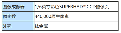 輕巧便攜型工業內窺鏡XLGOA8496的參數