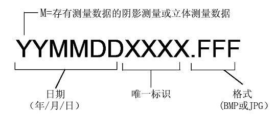 不同類型工業內窺鏡的性能比較