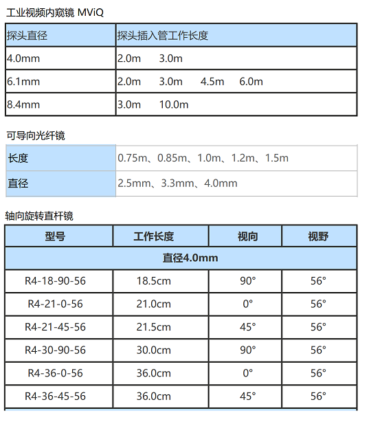 工業(yè)內(nèi)窺鏡長度參數(shù)