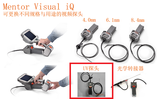 不同類型工業內窺鏡的性能比較