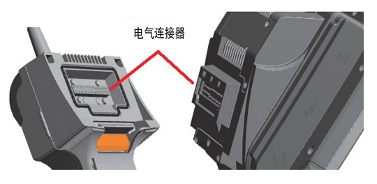 不同類型工業內窺鏡的性能比較