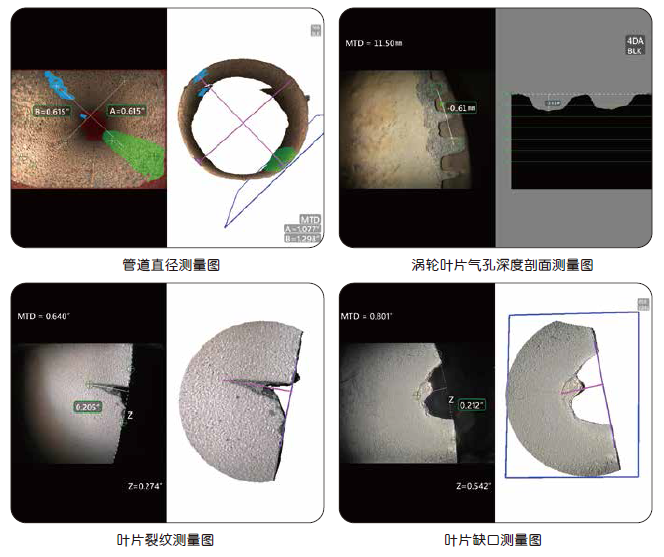 工業內窺鏡測量缺陷示意圖