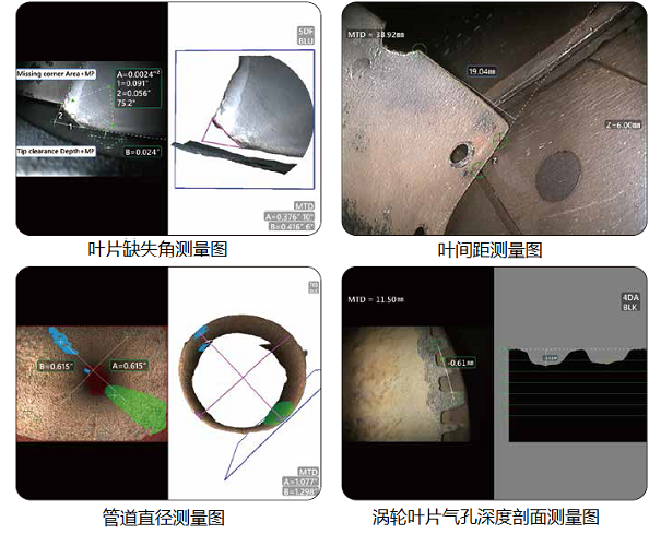 航空發動機內窺鏡的測量功能