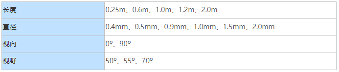 迷你光纖鏡的參數