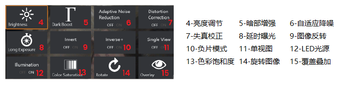 XLG4工業內窺鏡圖像控制功能