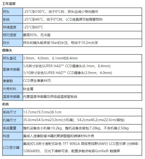 多功能工業視頻內窺鏡小G4的主要參數