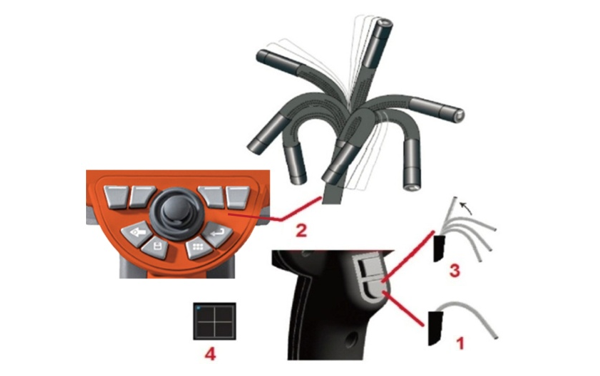 操控工業內窺鏡探頭轉向的方法示意圖
