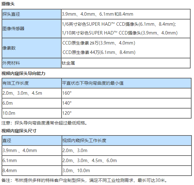 電控搖桿工業內窺鏡 Everest XL Detect 的技術參數