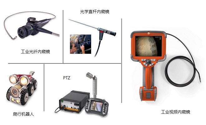 韋林工業內窺鏡產品豐富